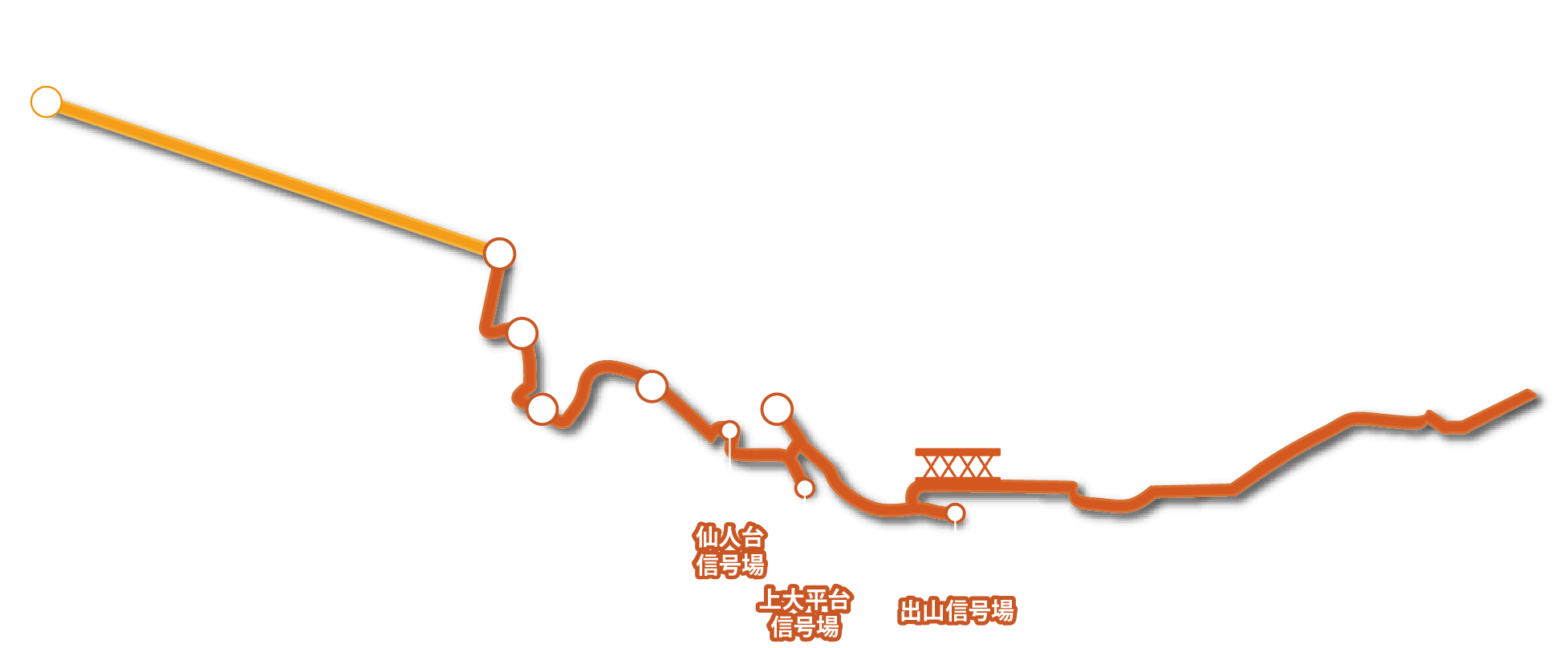 箱根登山電車 箱根登山ケーブルカー