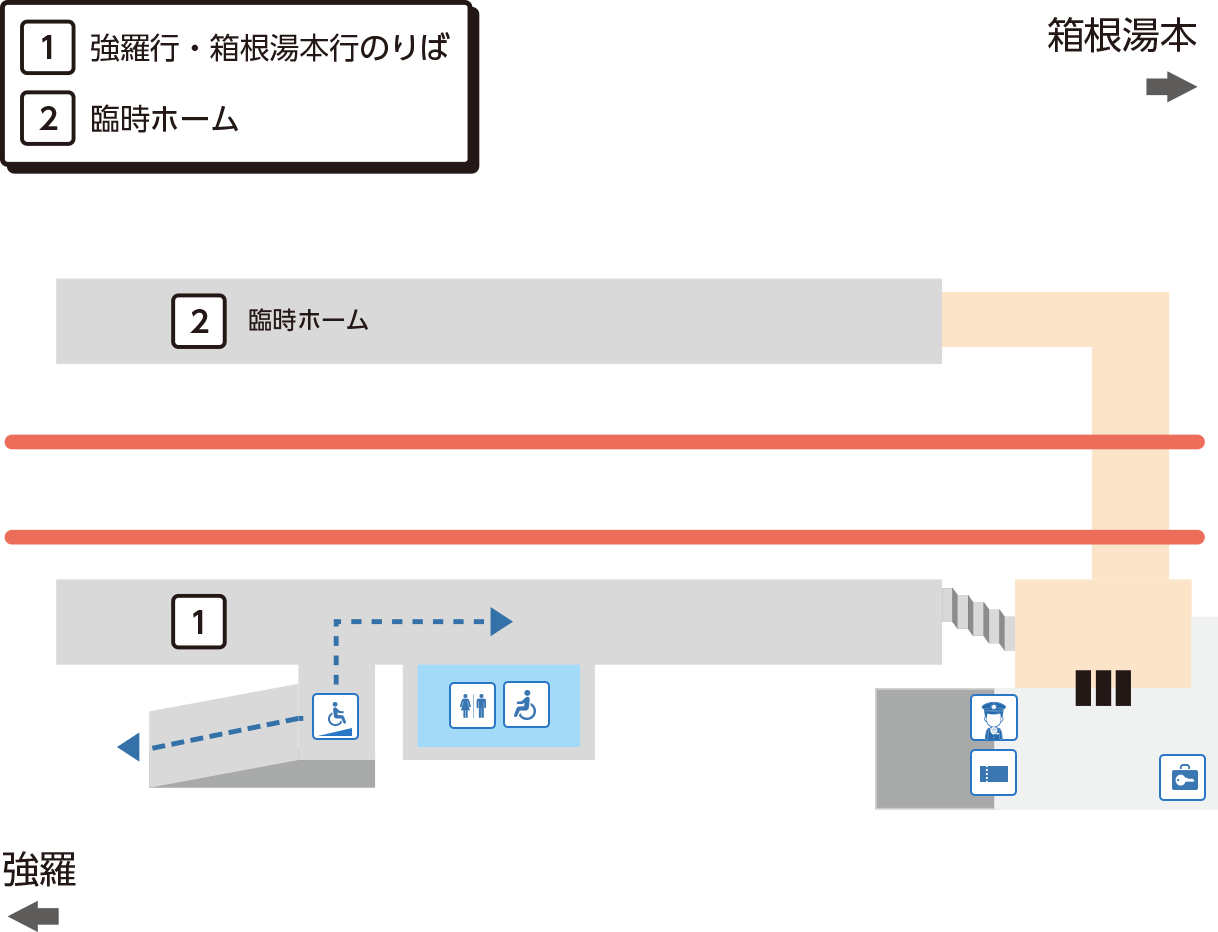 箱根 登山 バス 時刻 表